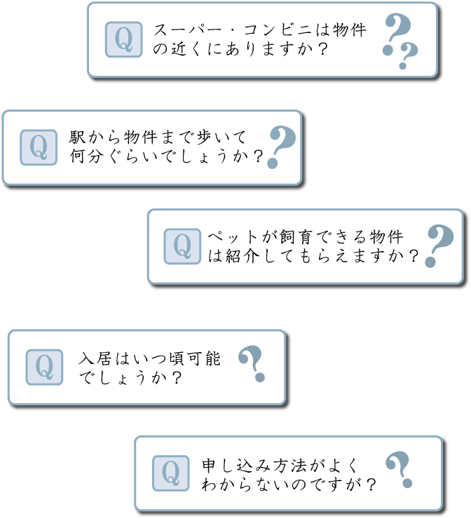 Ｑ.スーパー・コンビニは物件の近くにありますか？
Ｑ.駅から物件まで歩いて何分ぐらいでしょうか？
Ｑ.入居時期がしりたいのですが？ 
Ｑ.ペットが飼育できる物件は紹介してもらえますか？ 
Ｑ.申し込み方法がよくわからないのですが？
